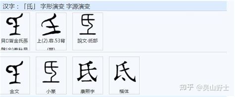 婚字由来